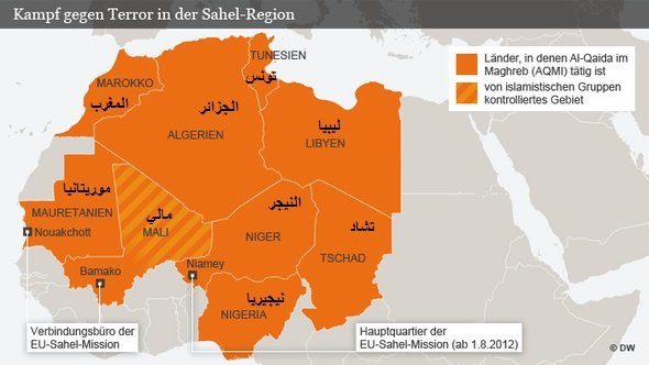 خارطة نشاط التطرف الإسلاموي في غرب إفريقيا ووسطها.  DW 