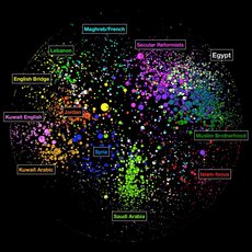 Darstellung der arabischen Blogosphäre; Foto: Berkman Center for Internet &amp; Society an der Harvard University