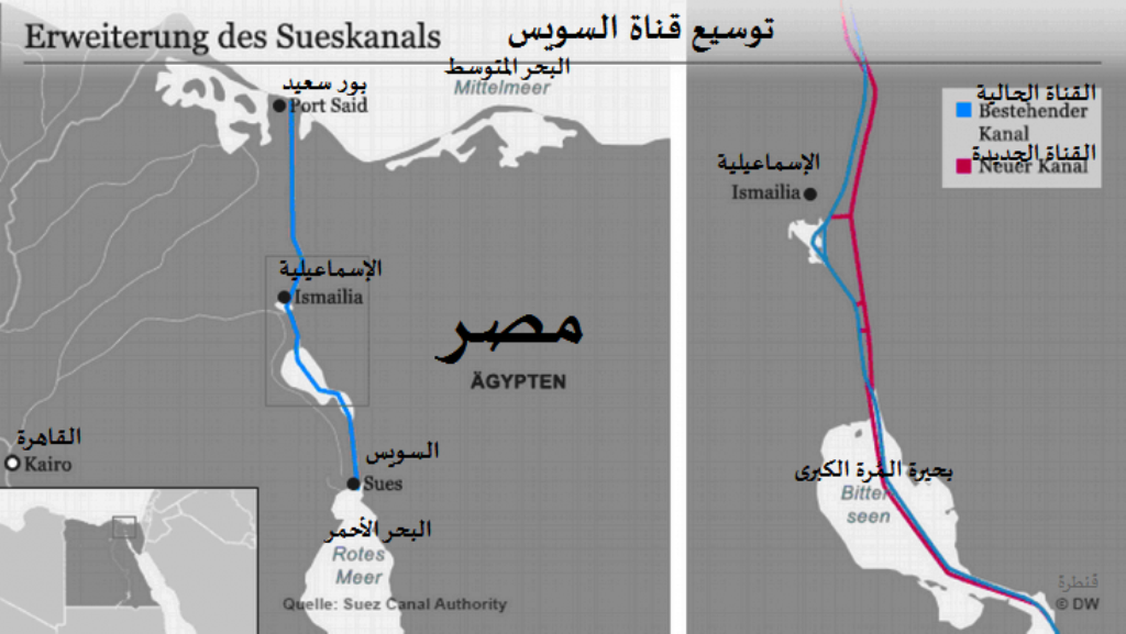 خريطة: قناة السويس الجديدة وقناة السويس القديمة