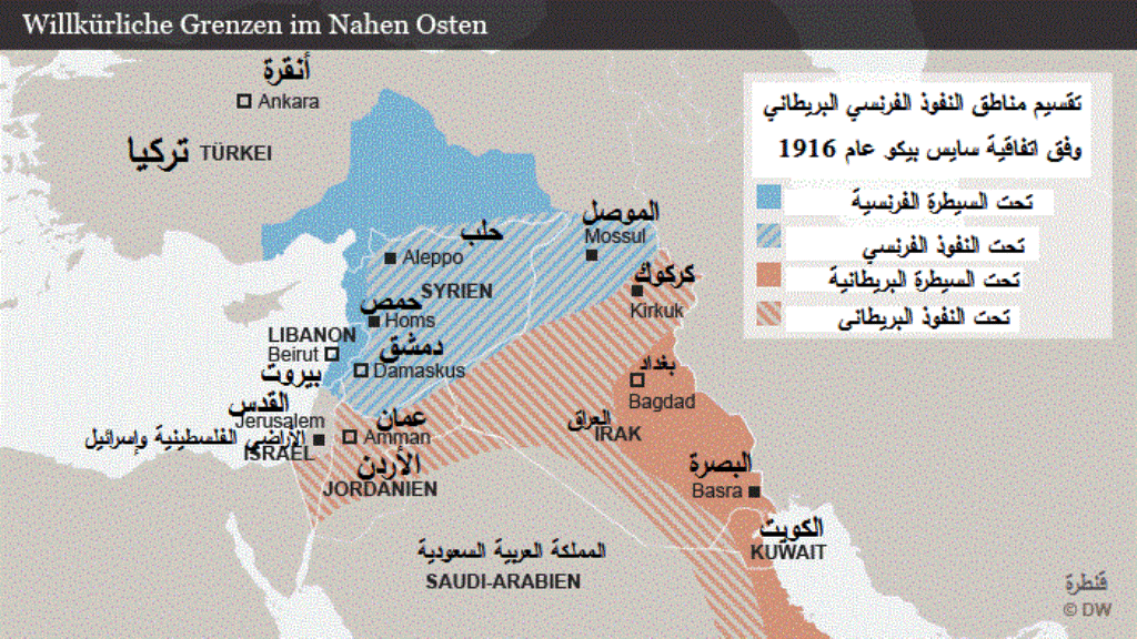 خريطة توضح الحدود التي رسمتها اتفاقية سايس بيكو 1916. Quelle: DW