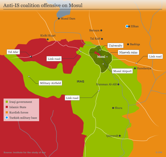 Infographic on the Mosul offensive (source: DW)