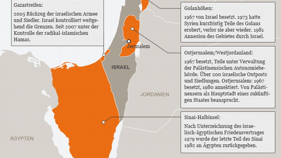 Infografik über die Folgen des Sechstagekriegs von 1967; Quelle: DW