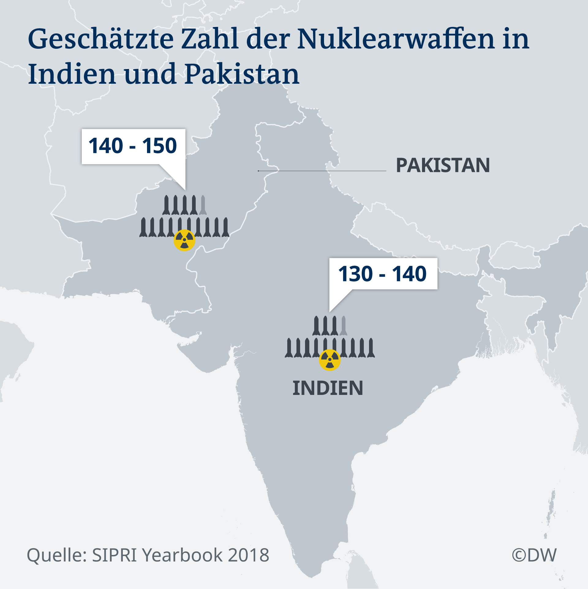 Quelle: Stockholm International Peace Research Institute (SIPRI)