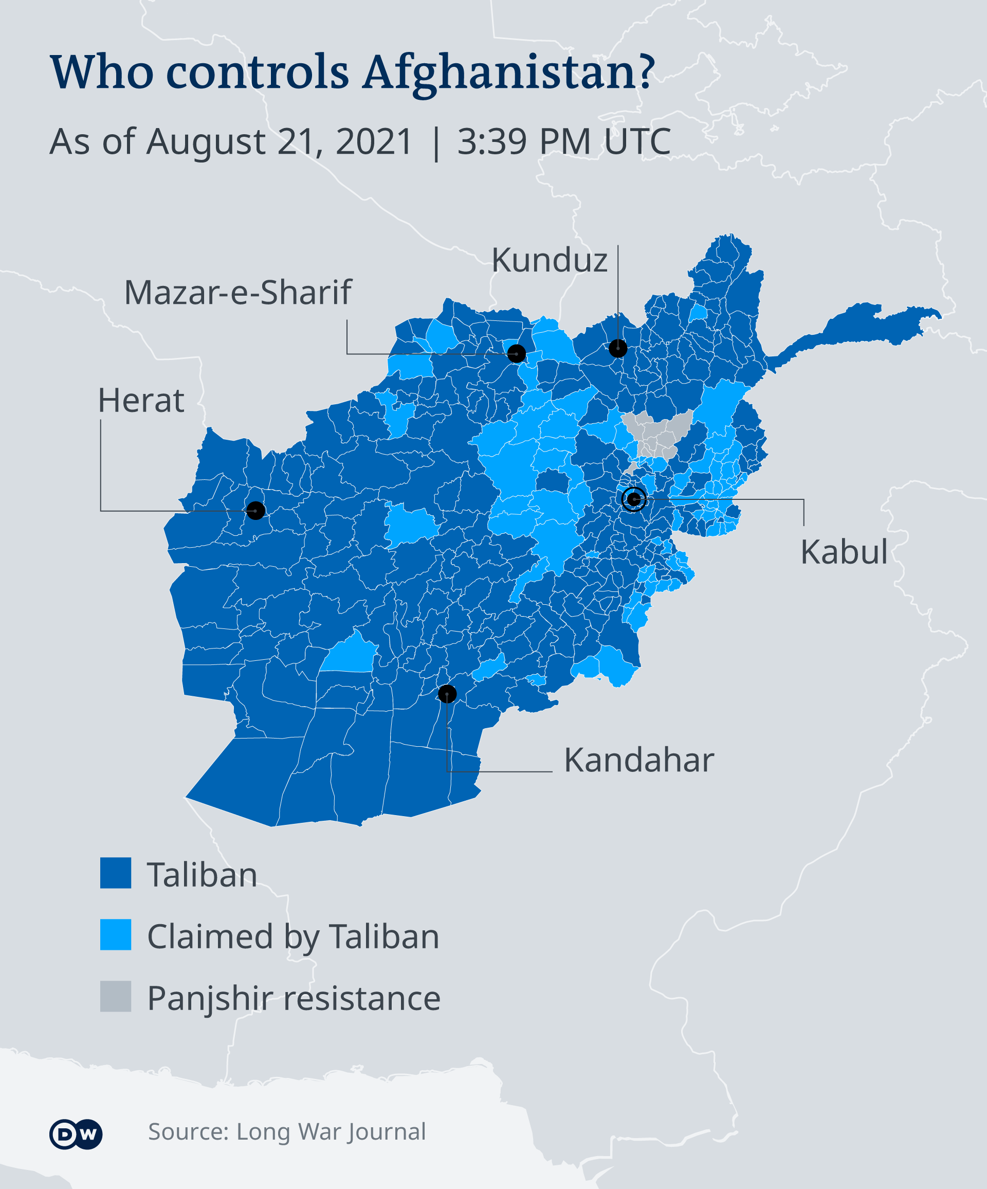 Infographic "Who controls Afghanistan" (source: DW)