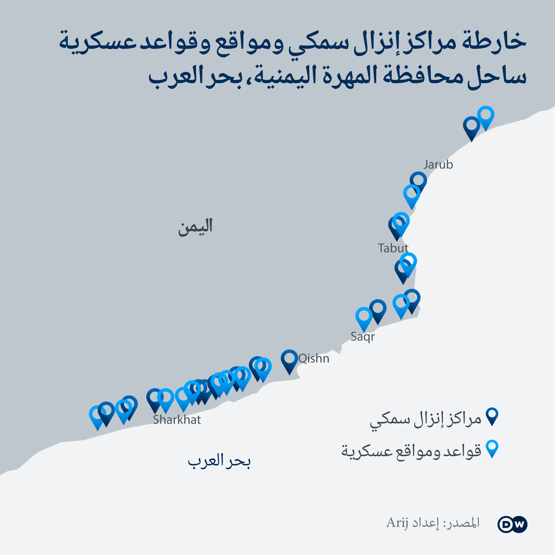 خارطة مراكز إنزال سمكي ومواقع وقواعد عسكرية - ساحل محافظة المَهرة اليمنية - بحر العرب. DW Infografik Karte Jemen Küste AR