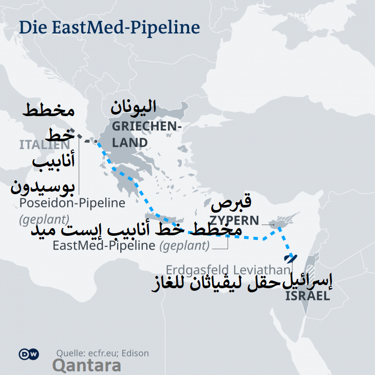 إسرائيل  - حقل ليڤياثان للغاز - قبرص - اليونان  - إسرائيل - حقل ليڤياثان للغاز - قبرص - اليونان - مخطط خط أنابيب إيست ميد - مخطط خط أنابيب إيست ميد. Karte geplanter Verlauf der Eastmed-Pipeline; Quelle: DW/ecfr.eu; Edison 